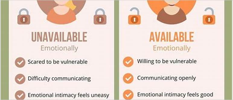 Emotional availability meaning